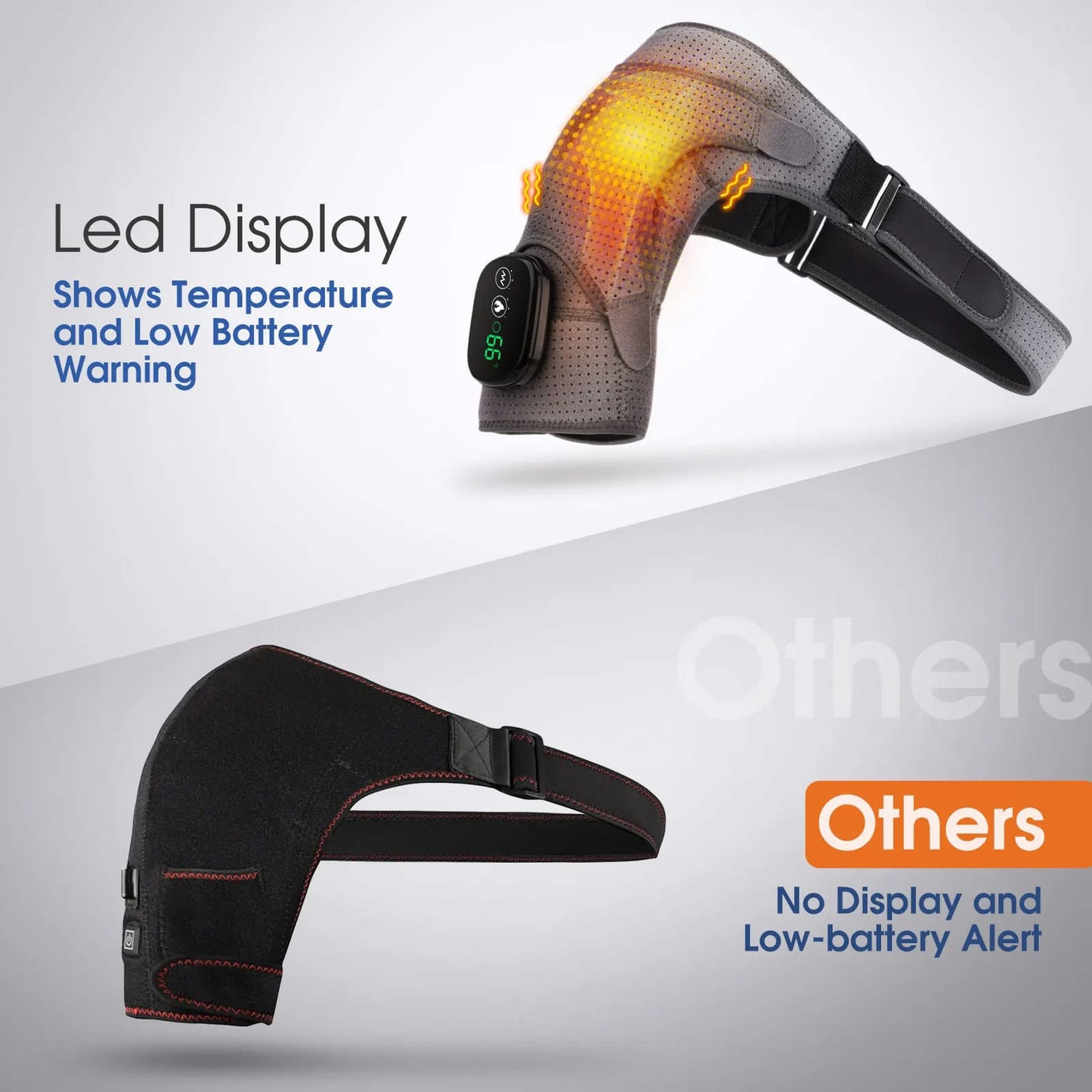 RelieflyLab | 3 In 1 Shoulder Device - Hot Sale 69% OFF