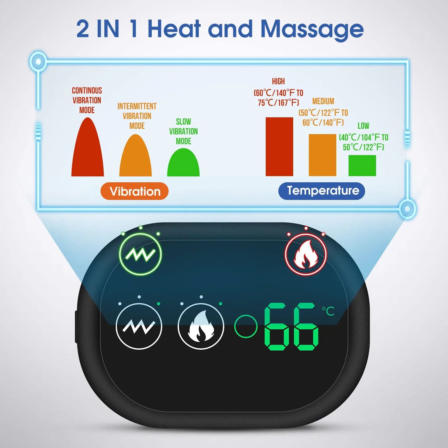 RelieflyLab | 3 In 1 Shoulder Device - Hot Sale 69% OFF
