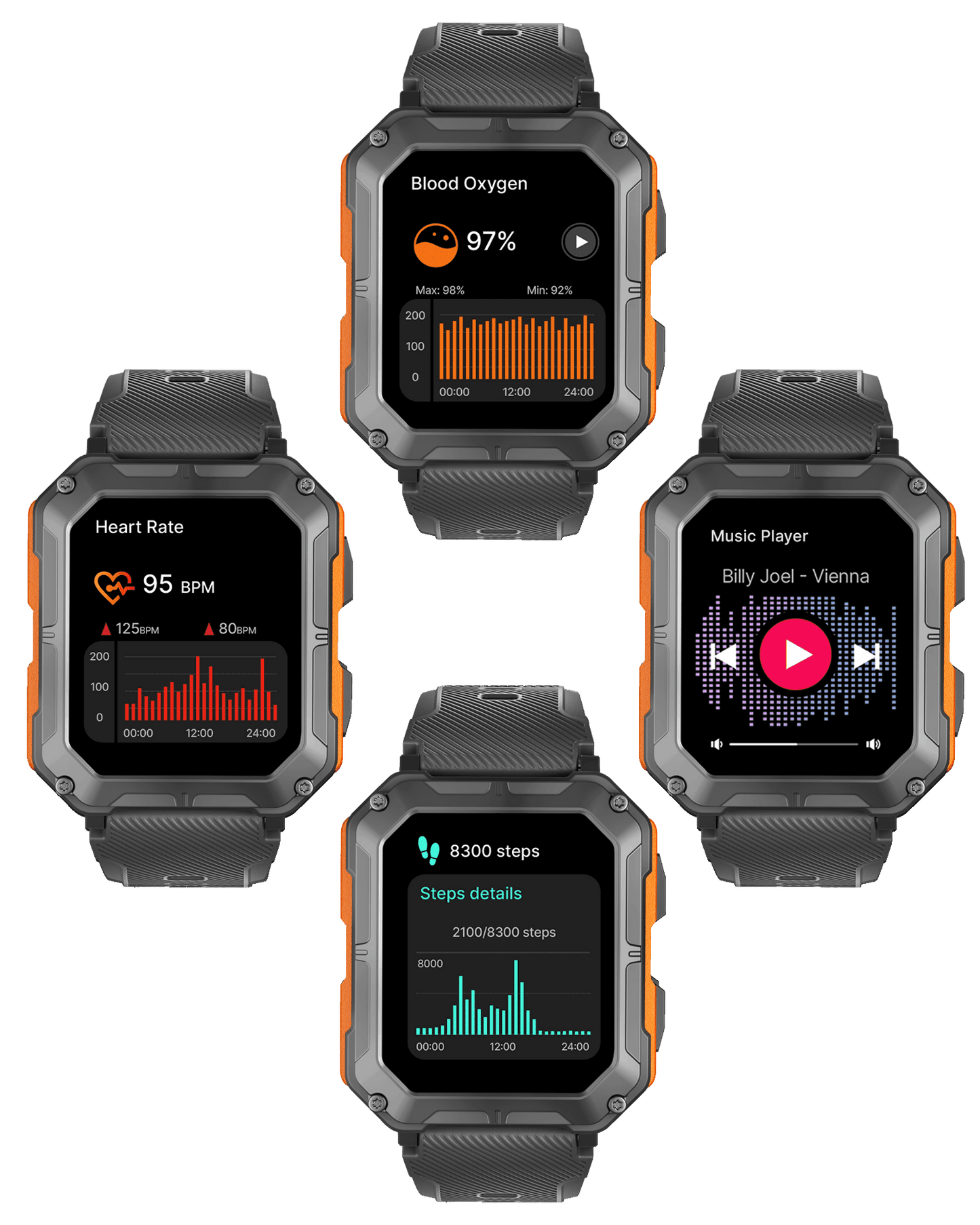 The Indestructible SmartWatch