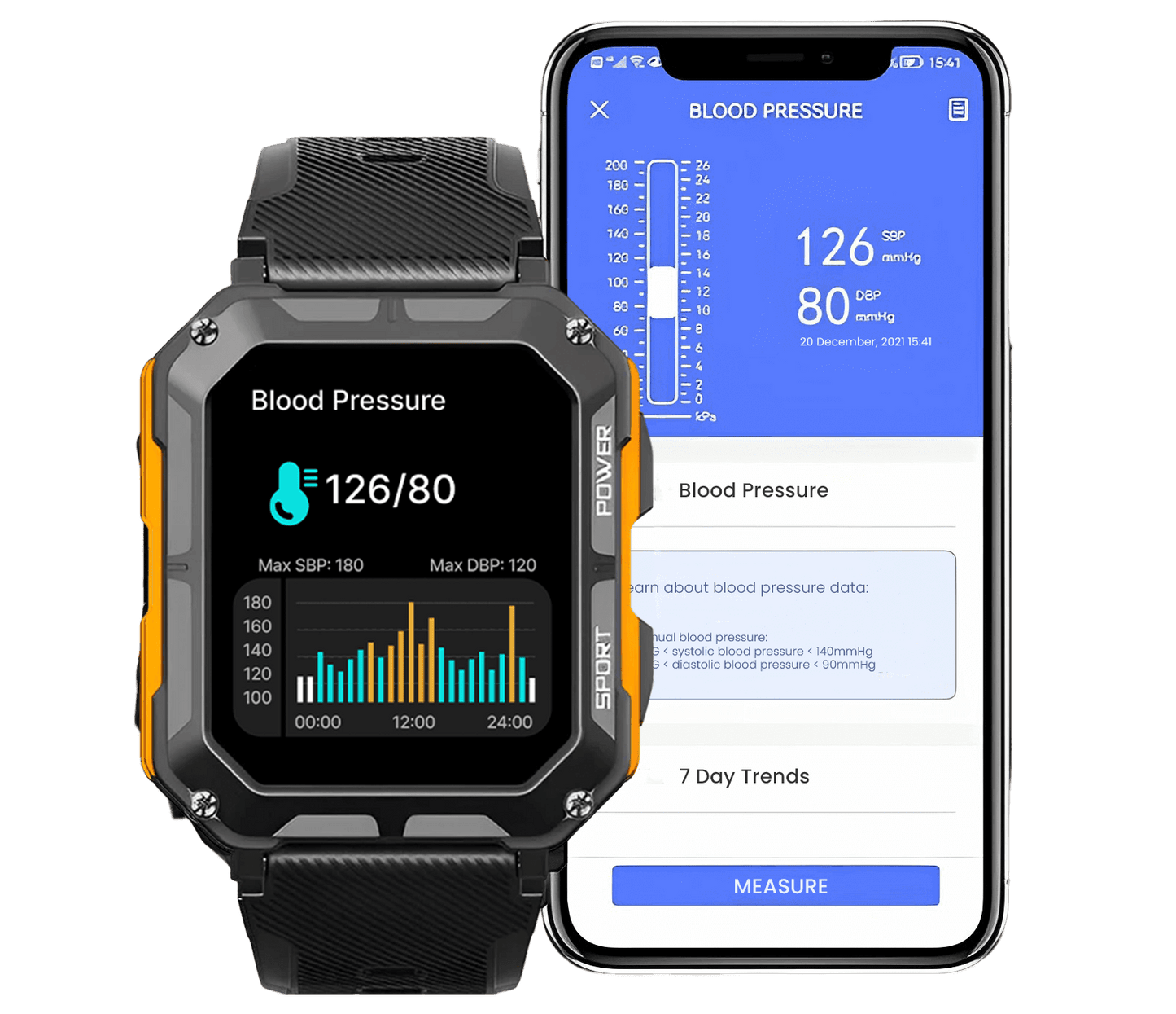 The Indestructible SmartWatch