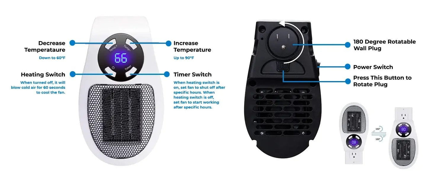 Mega Heater | Portable Electric Space Heater | Compact Comfort