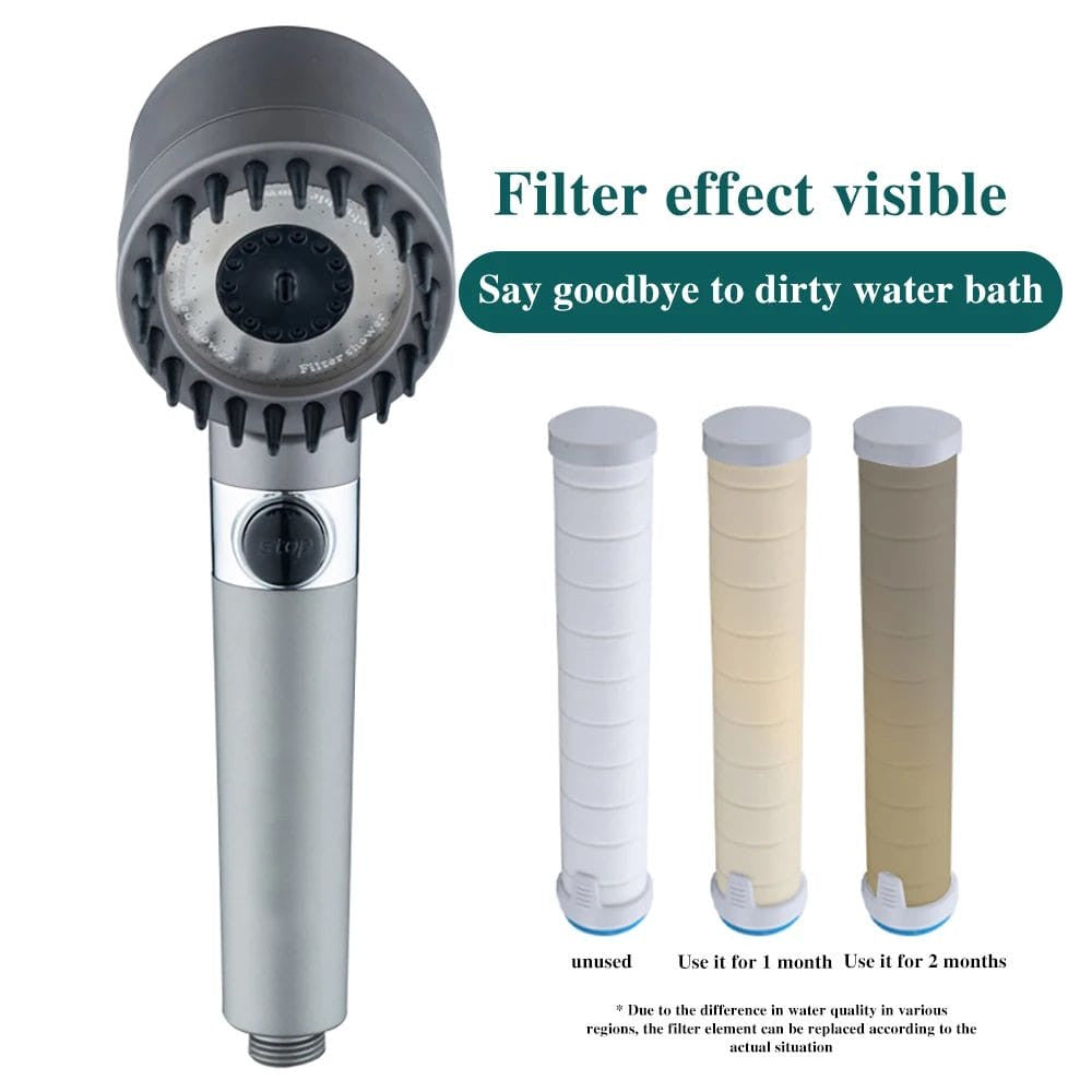 The Multi-Functional Ultimate Shower Head - For Your Better Skin - Hot Sale 50% Off