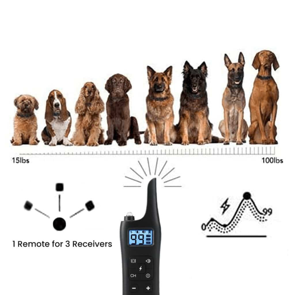 Puppimate Dog Training Collar - Big Sale 50% Off