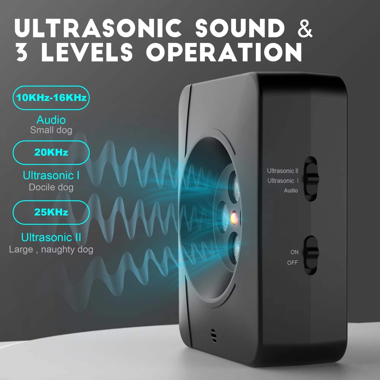 Powerful Ultrasonic Dog Bark Control Device for Ultimate Neighborhood Peace