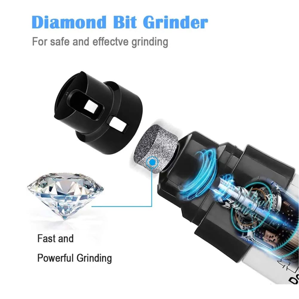 Fully Automatic Pet Nail - Hot Sale 50% Off