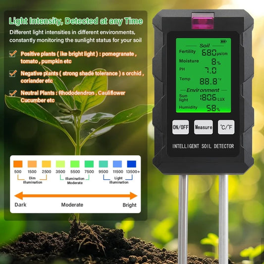 Probeync Soil PH Meter - The Ultimate Tool For Plant Enthusiasts And Farmers - Hot Sale 50% Off