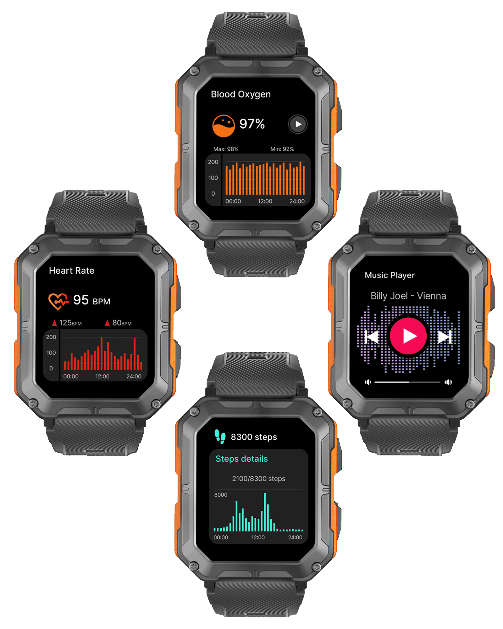 The Indestructible SmartWatch