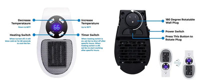 Mega Heater | Portable Electric Space Heater | Compact Comfort