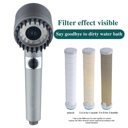 The Multi-Functional Ultimate Shower Head - For Your Better Skin - Hot Sale 50% Off