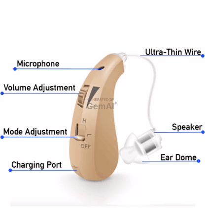 Rechargeable Hearing Aids - Sale Off 75%